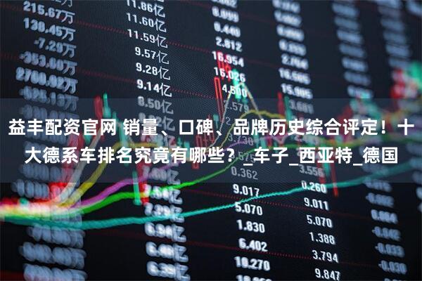 益丰配资官网 销量、口碑、品牌历史综合评定！十大德系车排名究竟有哪些？_车子_西亚特_德国