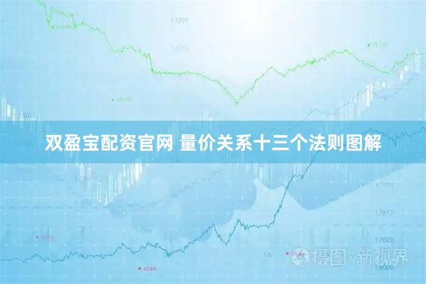 双盈宝配资官网 量价关系十三个法则图解