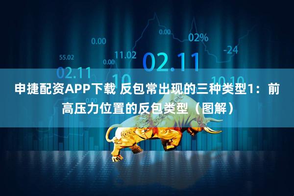 申捷配资APP下载 反包常出现的三种类型1：前高压力位置的反包类型（图解）