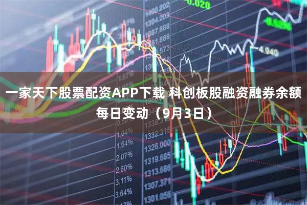 一家天下股票配资APP下载 科创板股融资融券余额每日变动（9月3日）